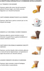 cs illycaffè e Starwood_DEF