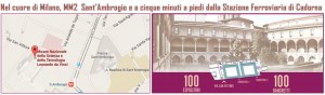 mappamuseoscienza