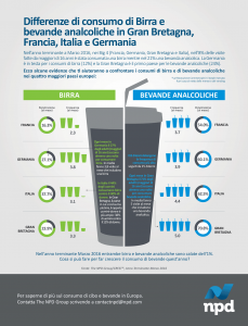 big-four-beer-and-soft-drinks-italy